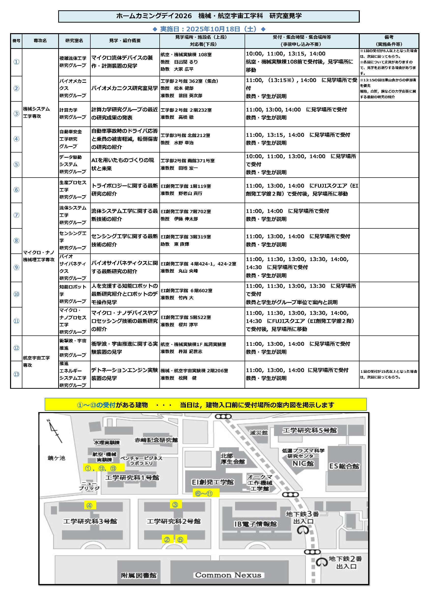 20250718_機械航空宇宙工学科　研究室見学一覧（まとめ）.png