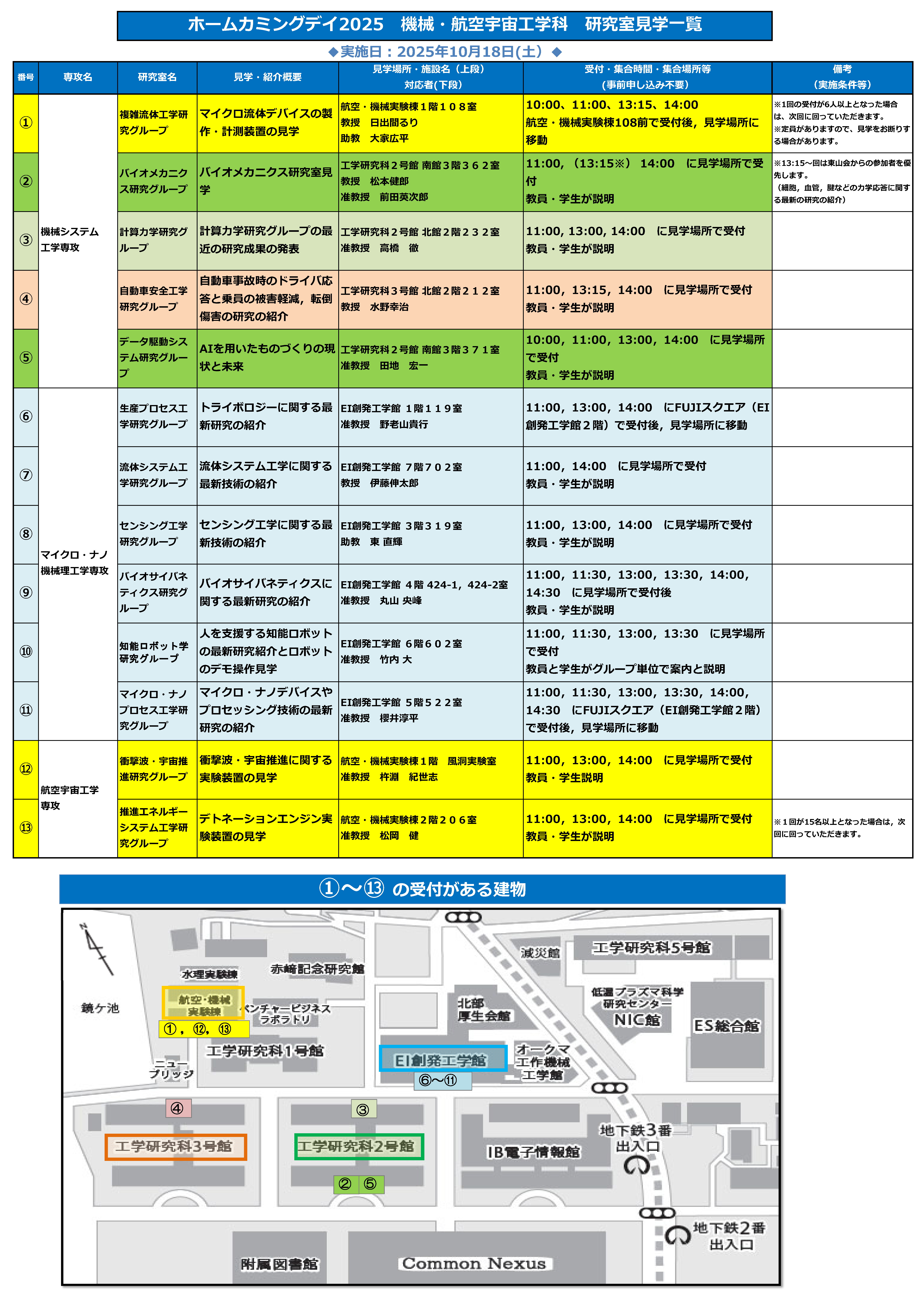 機械・航空宇宙工学科　研究室見学一覧（差替版） .png