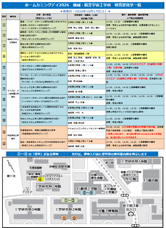 ■2026年HCD機械・航空宇宙工学科見学.png