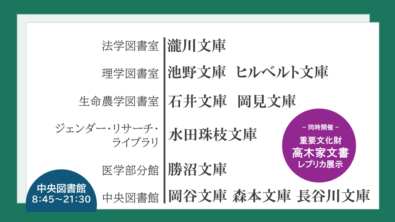図書展示<br>「時を超える贈り物2026―個性光るコレクション群」
